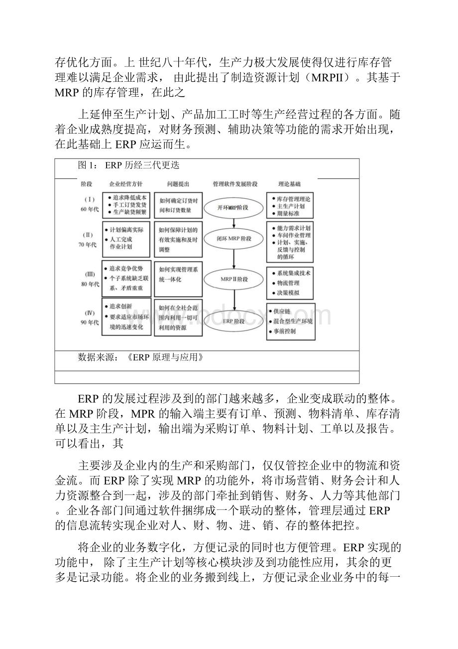 计算机服务中台发展研究报告.docx_第3页