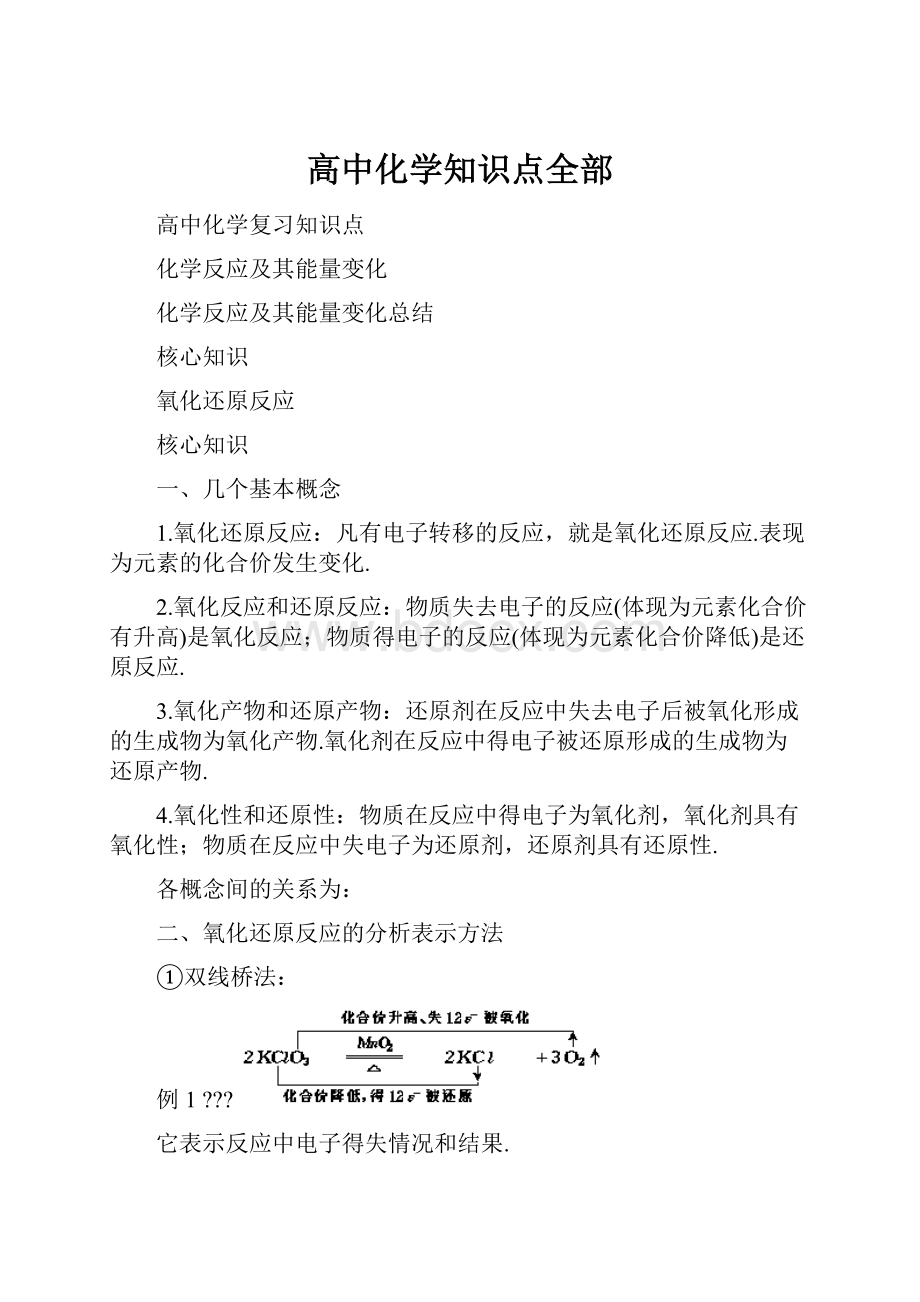 高中化学知识点全部.docx