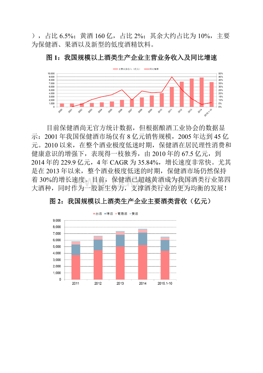 保健酒行业展望报告.docx_第3页