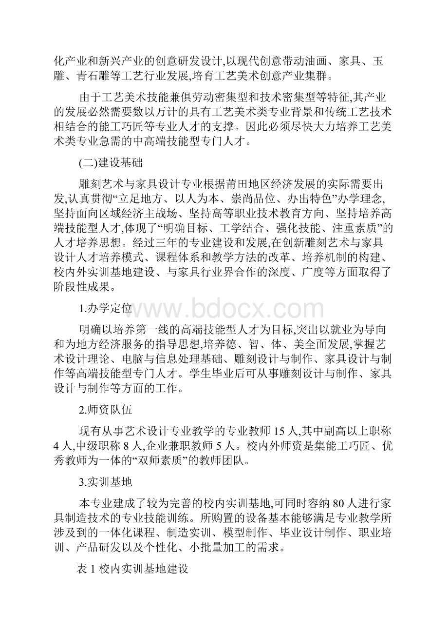 雕刻艺术与家具设计专业建设方案可编辑.docx_第2页