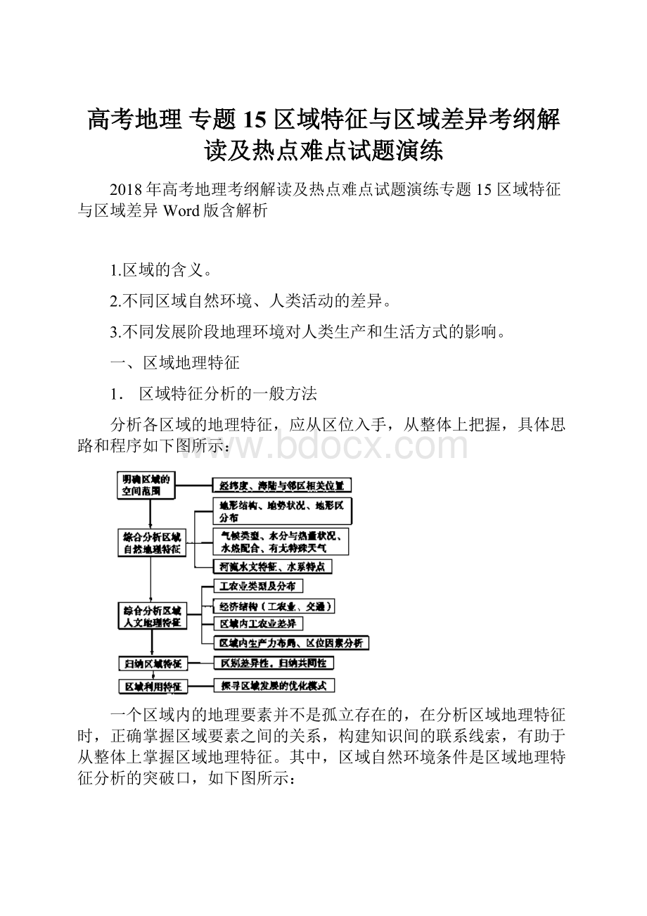 高考地理 专题15 区域特征与区域差异考纲解读及热点难点试题演练.docx_第1页