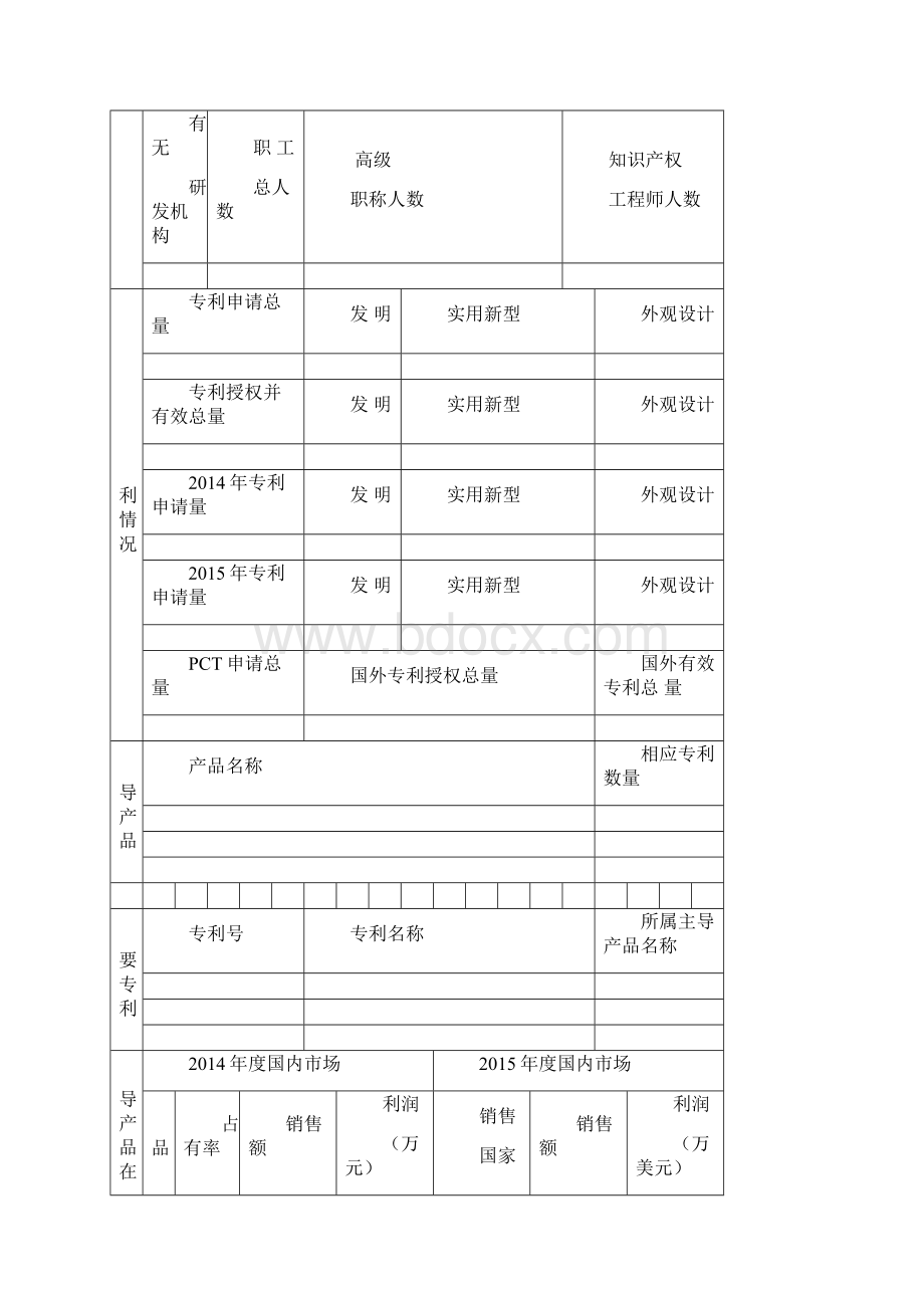 盐城市大市区企业知识产权战略推进计划项目任务书模板.docx_第2页