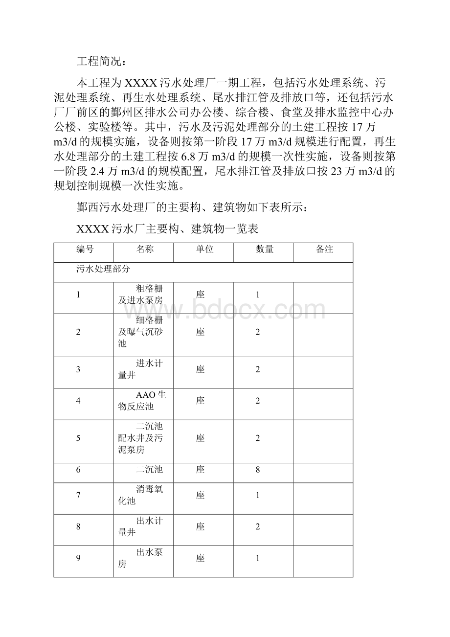 污水处理厂一期工程安装监理细则.docx_第3页