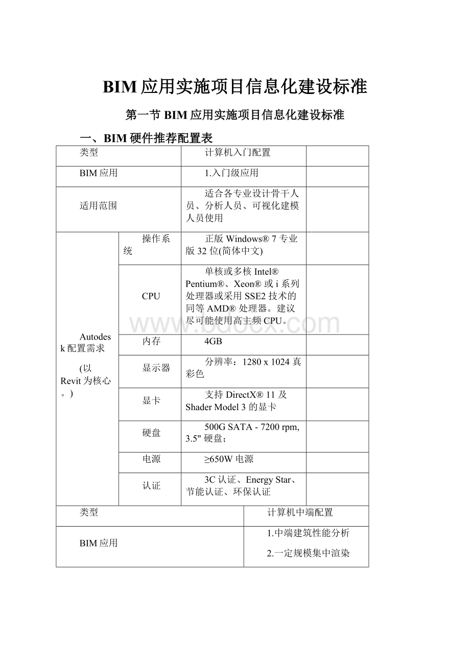 BIM应用实施项目信息化建设标准.docx