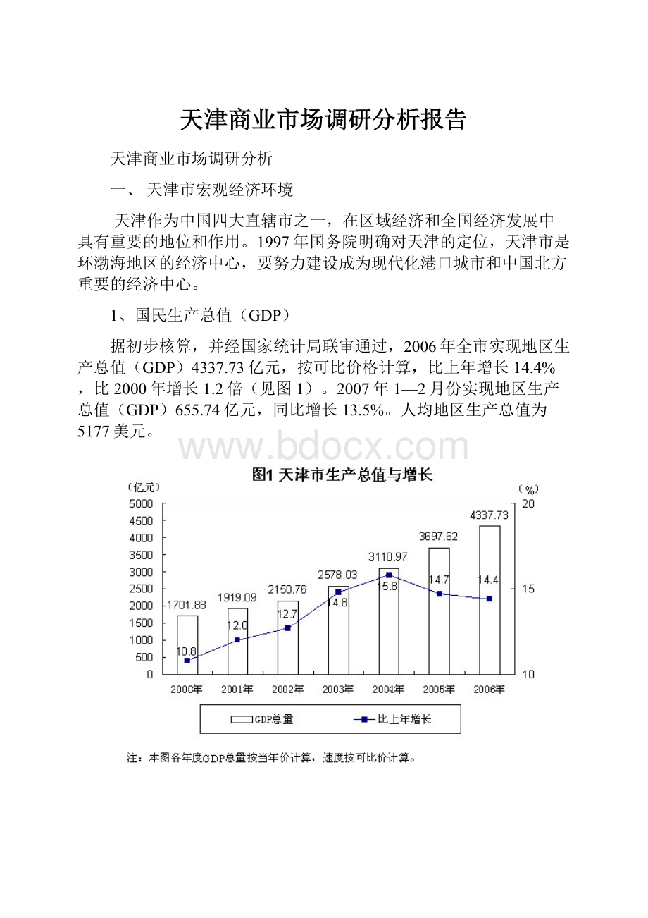 天津商业市场调研分析报告.docx_第1页