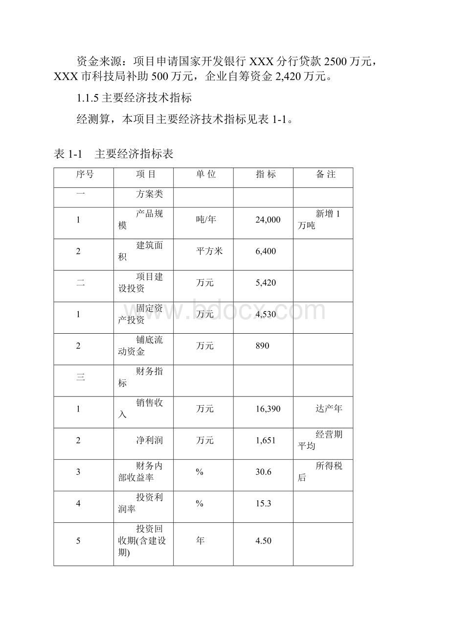 水果蔬菜深加工项目建议书可行性研究报告.docx_第3页