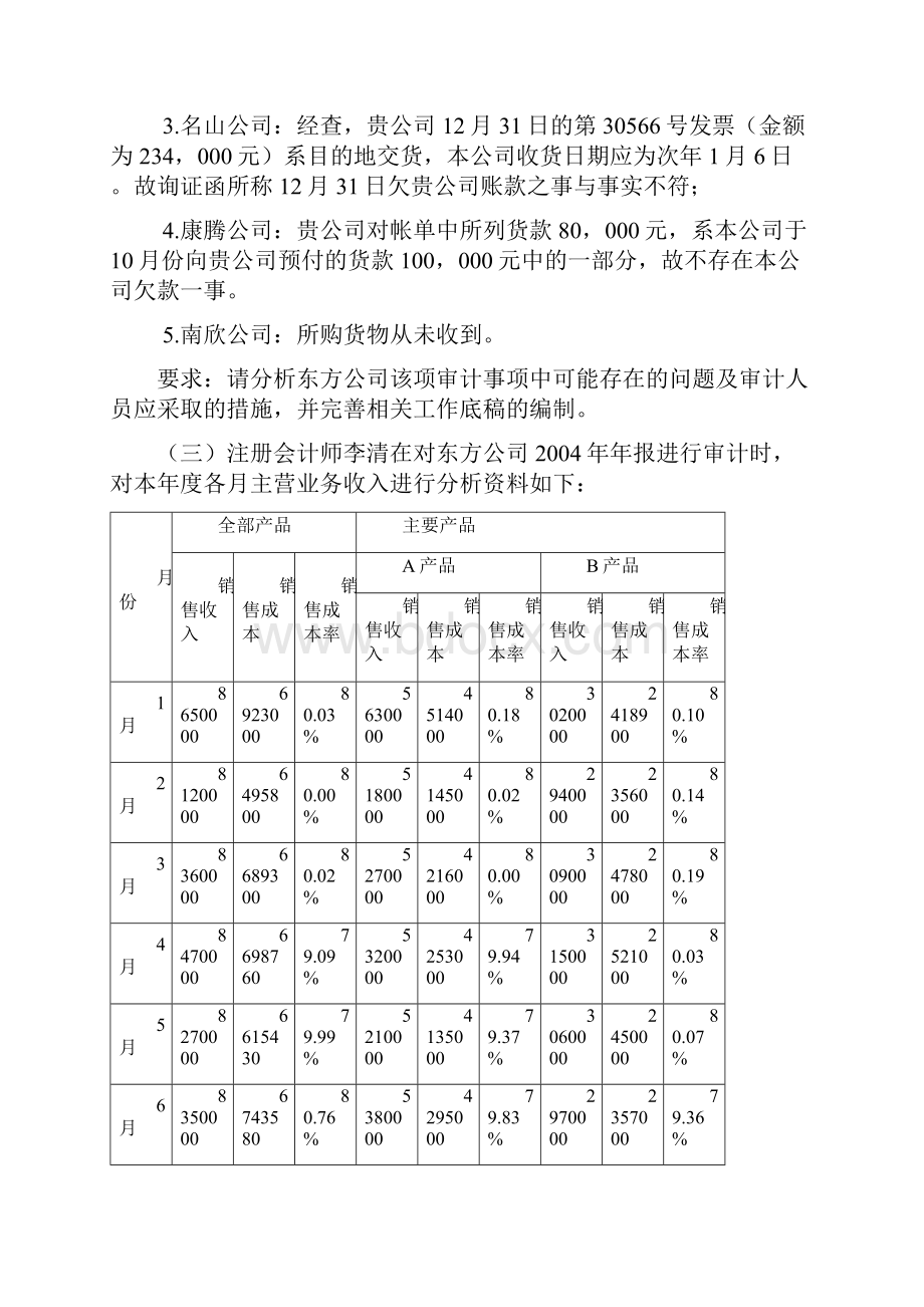 《审计学》课内实训指导书.docx_第3页