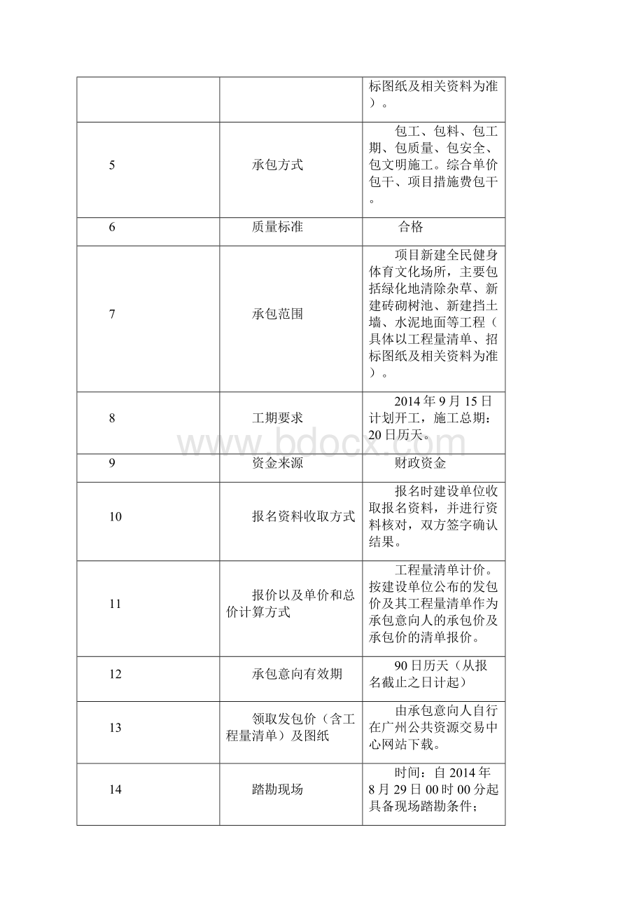 增城小楼镇九益村全民健身体育文化项目建设工程.docx_第3页