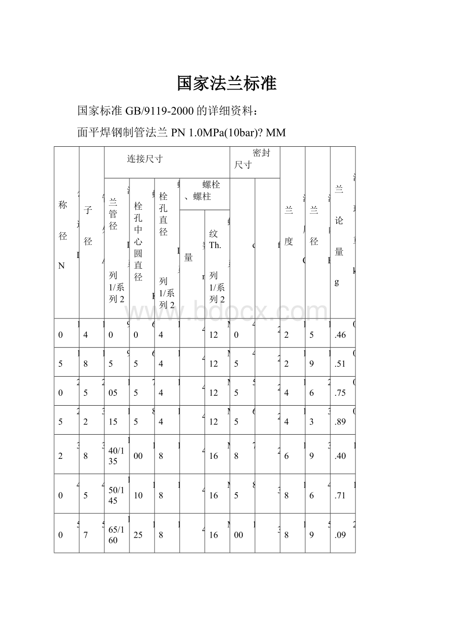 国家法兰标准.docx