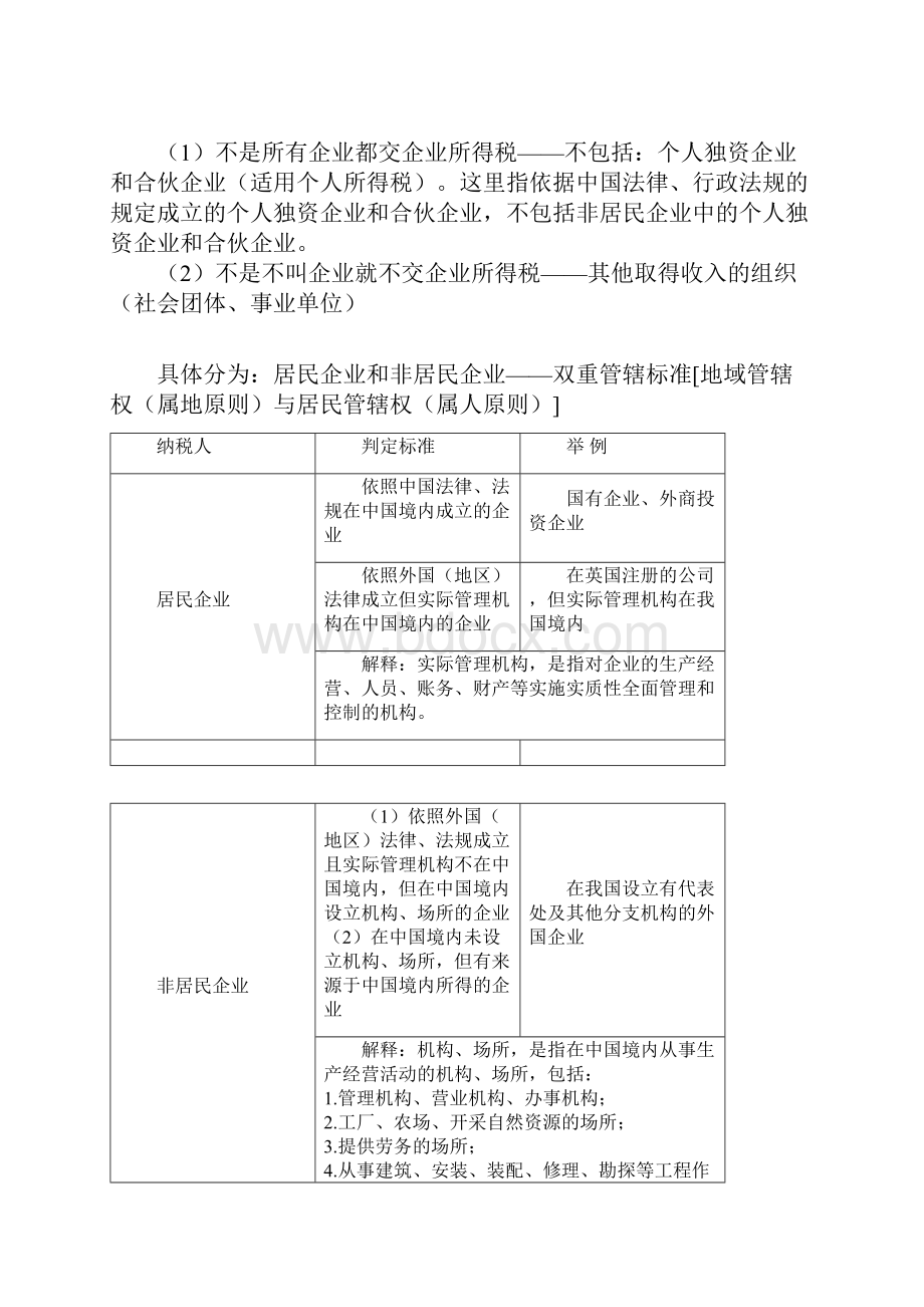 12企业所得税1.docx_第2页