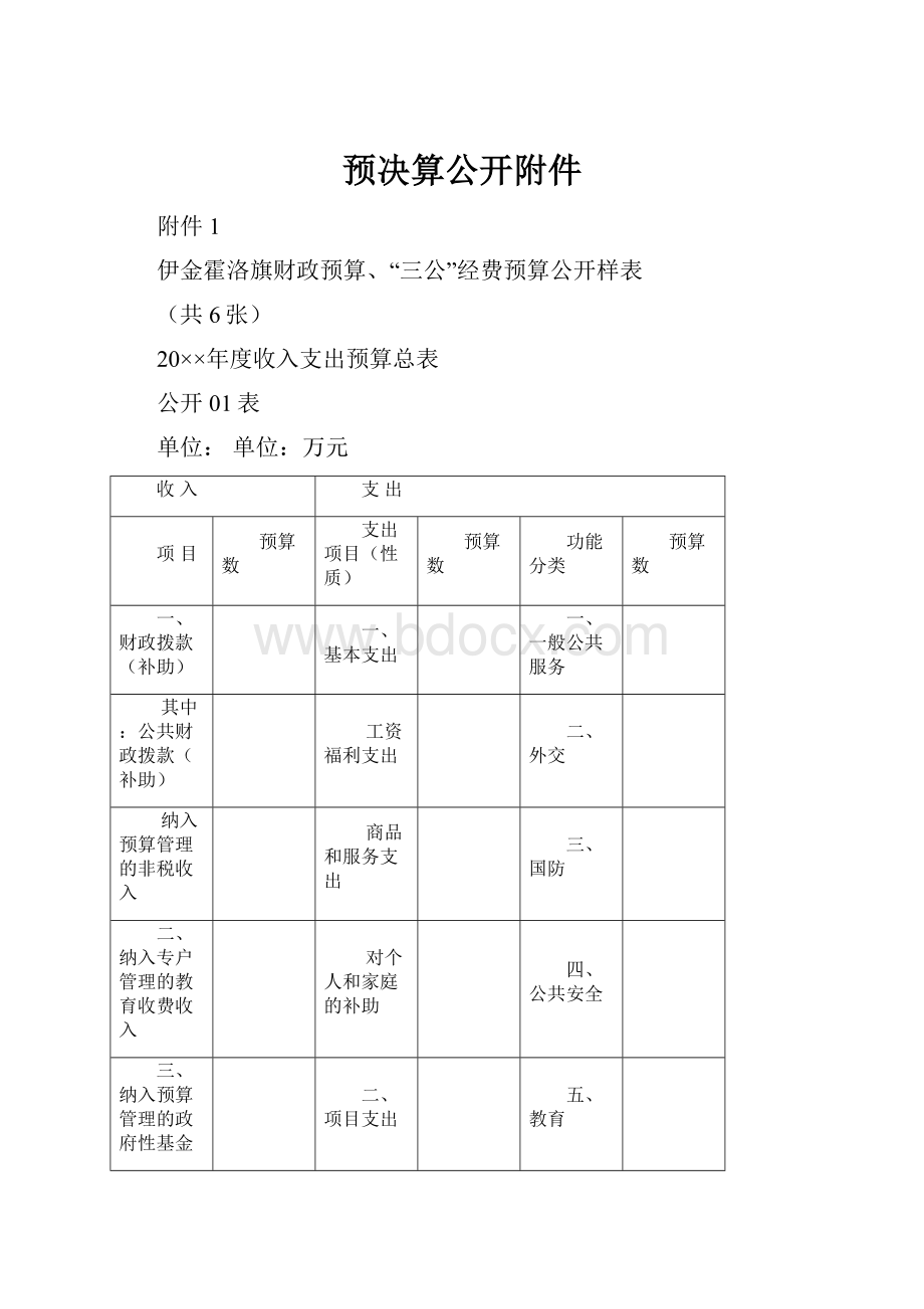 预决算公开附件.docx_第1页