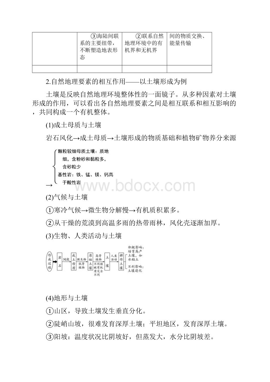 高考地理湘教版大一轮复习讲义Word文档必修Ⅰ 第4章 自然地理环境的整体性与差异性 第12讲要点.docx_第3页