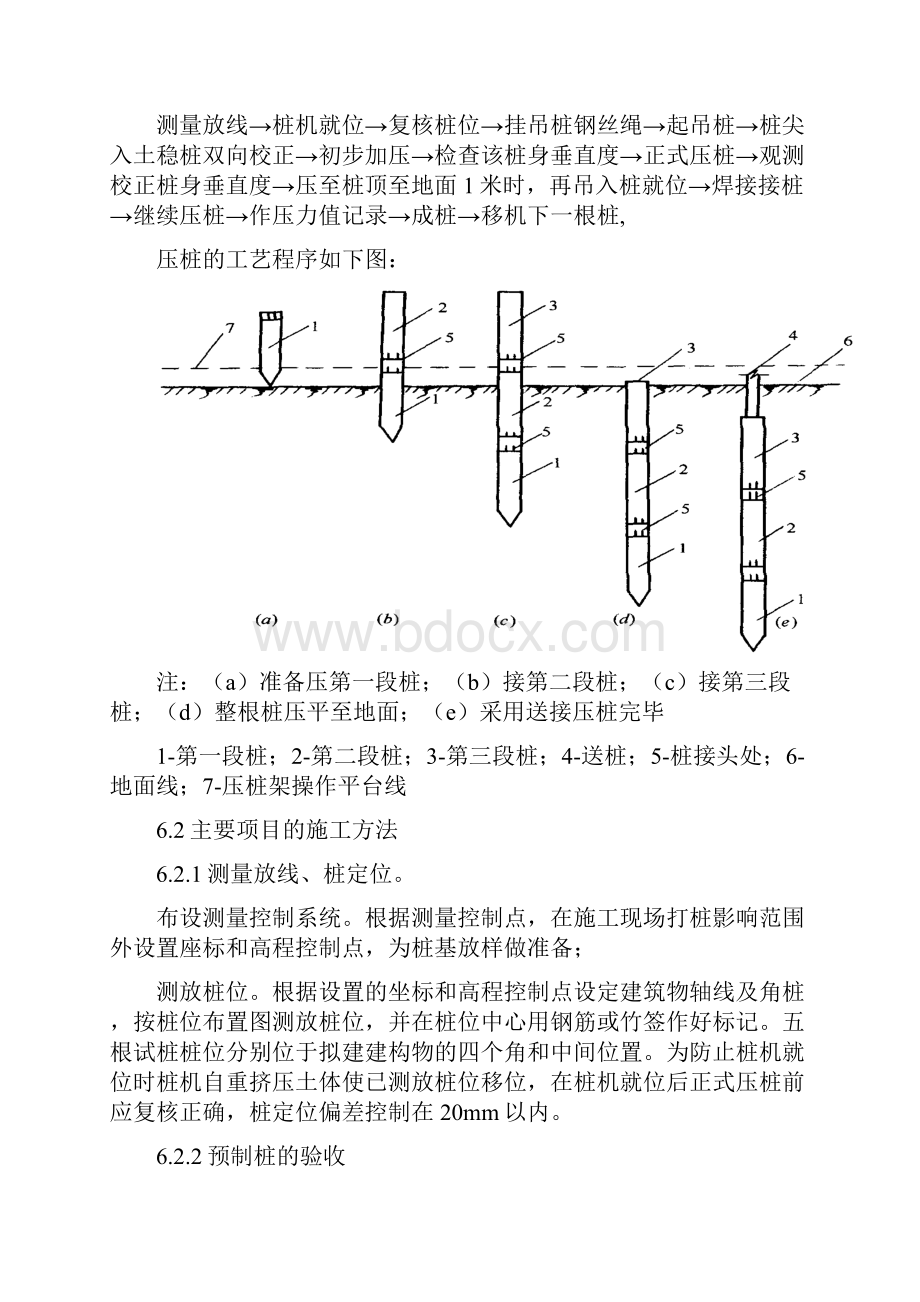 预制管桩试桩方案.docx_第3页