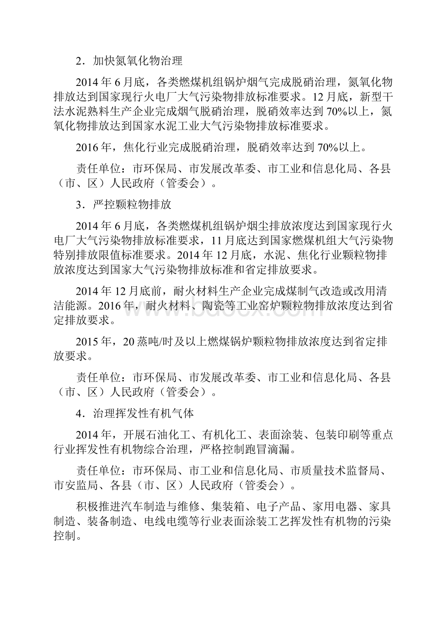 许昌市蓝天行动课件资料.docx_第2页