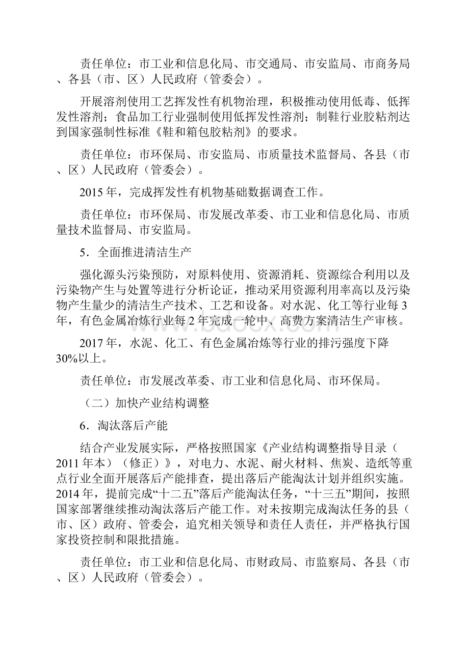 许昌市蓝天行动课件资料.docx_第3页