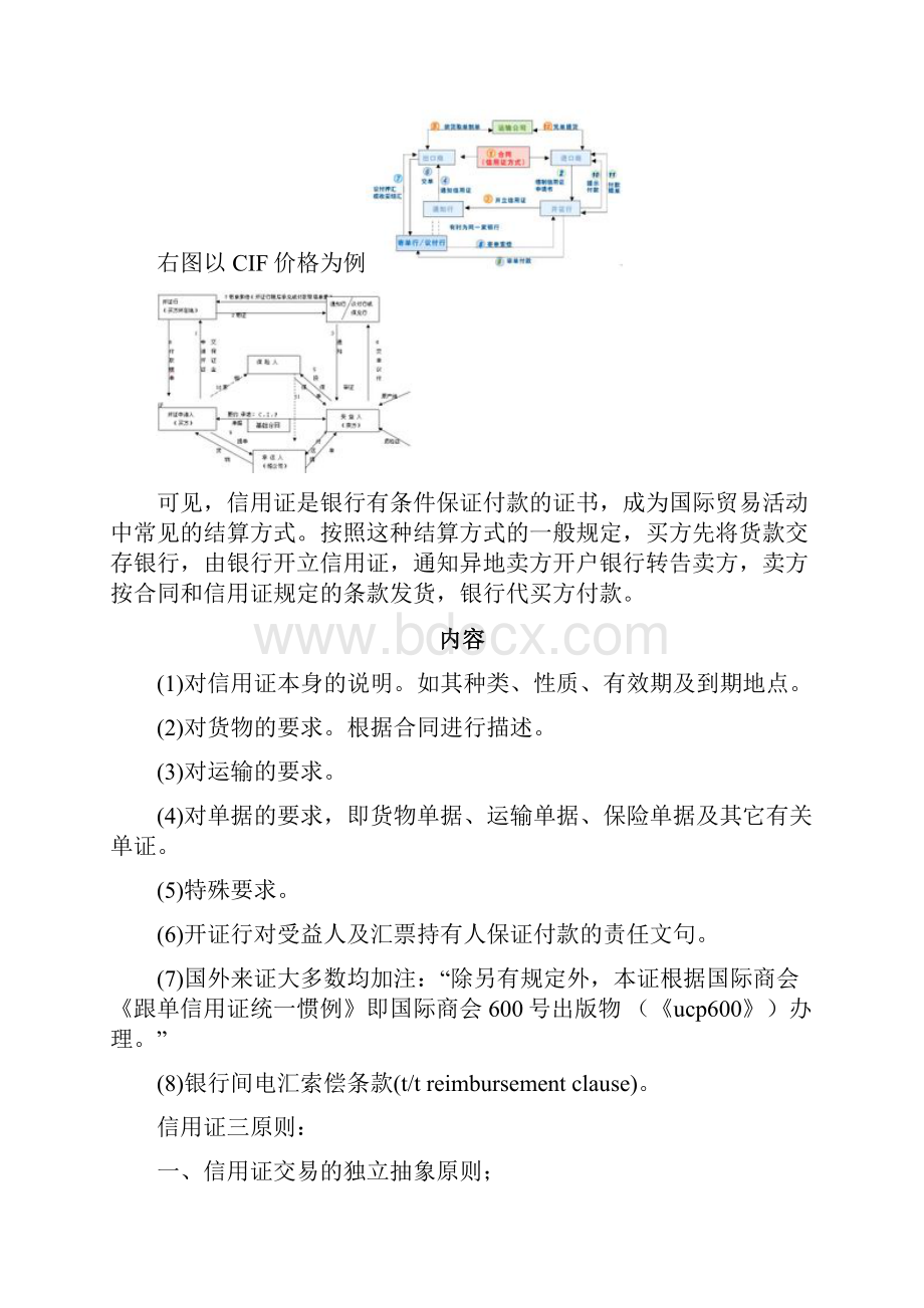 信用证及保函理解.docx_第3页