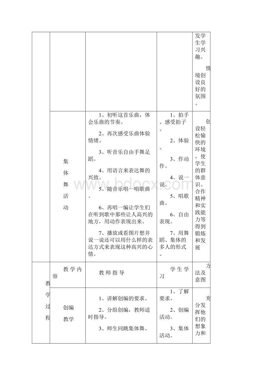 湘版湖南文艺出版社小学二年级音乐全册教案.docx_第2页