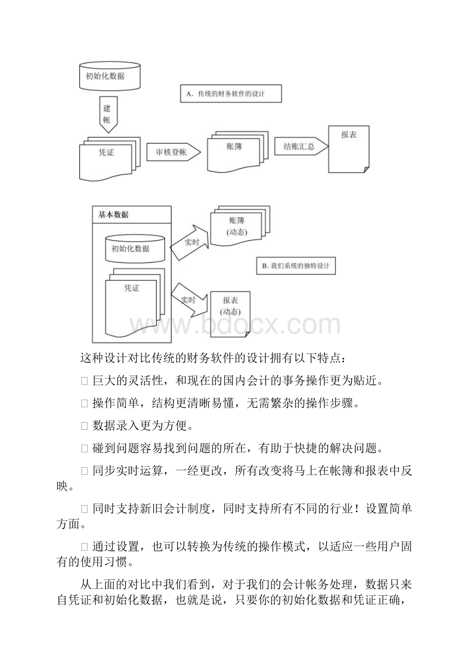 4Fang安装版操作手册.docx_第2页