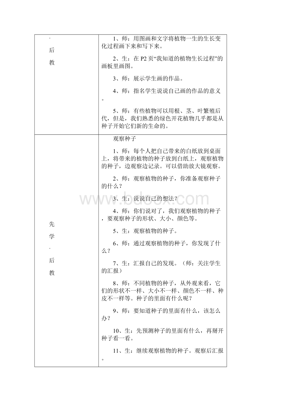 新教科版三年科学下册第一单元导学案.docx_第2页