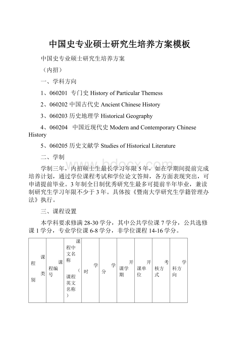 中国史专业硕士研究生培养方案模板.docx