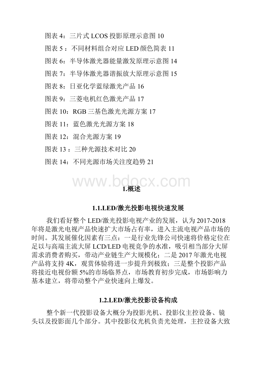 LED激光投影产业链展望调研投资分析报告.docx_第3页