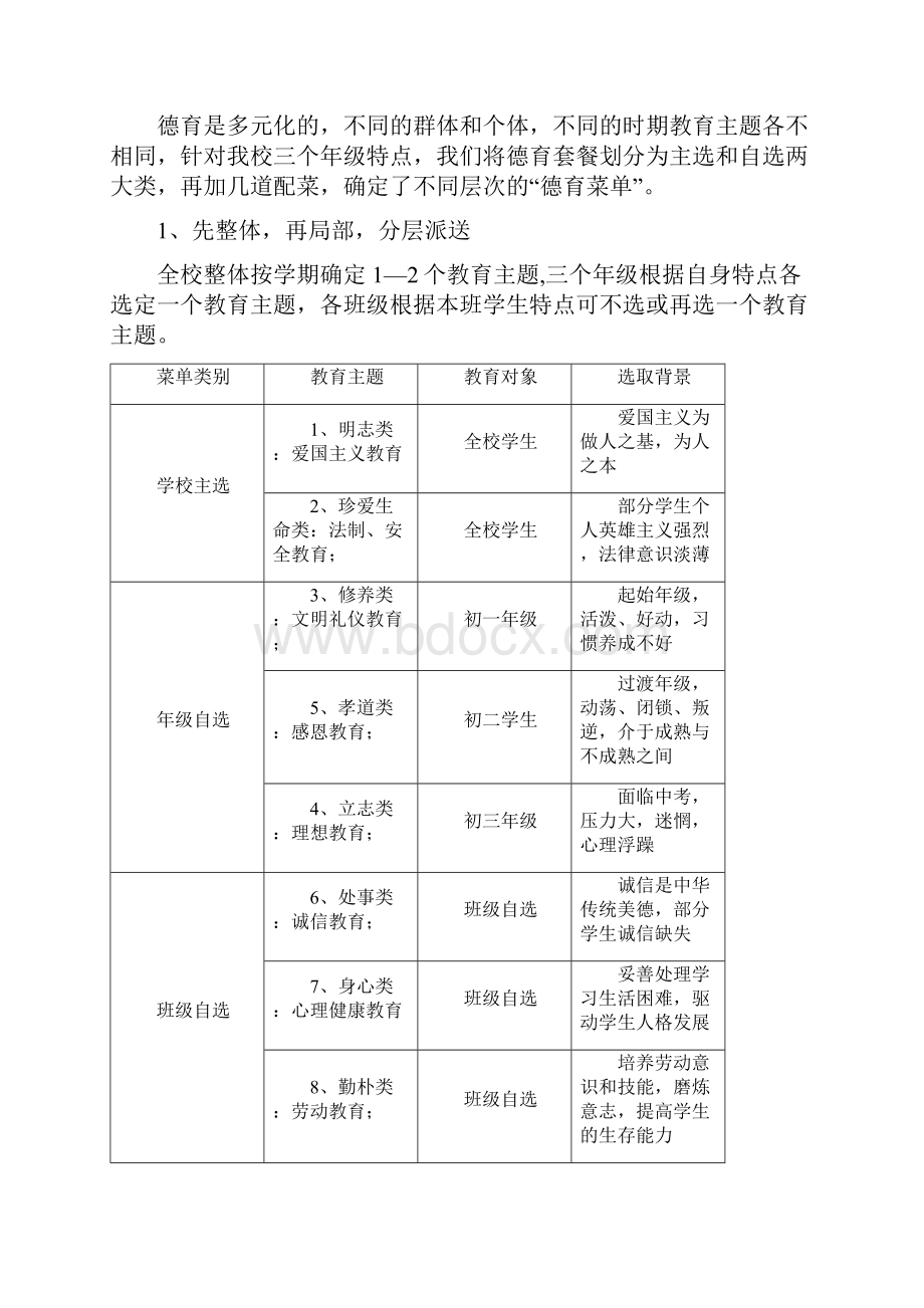 美丽德育铸就学生多彩人生.docx_第3页