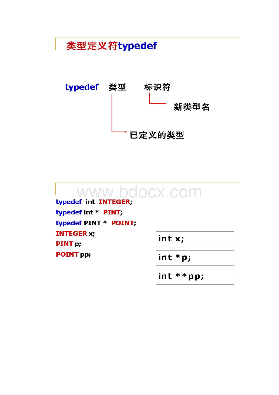 第10章结构体和共用体精.docx_第2页