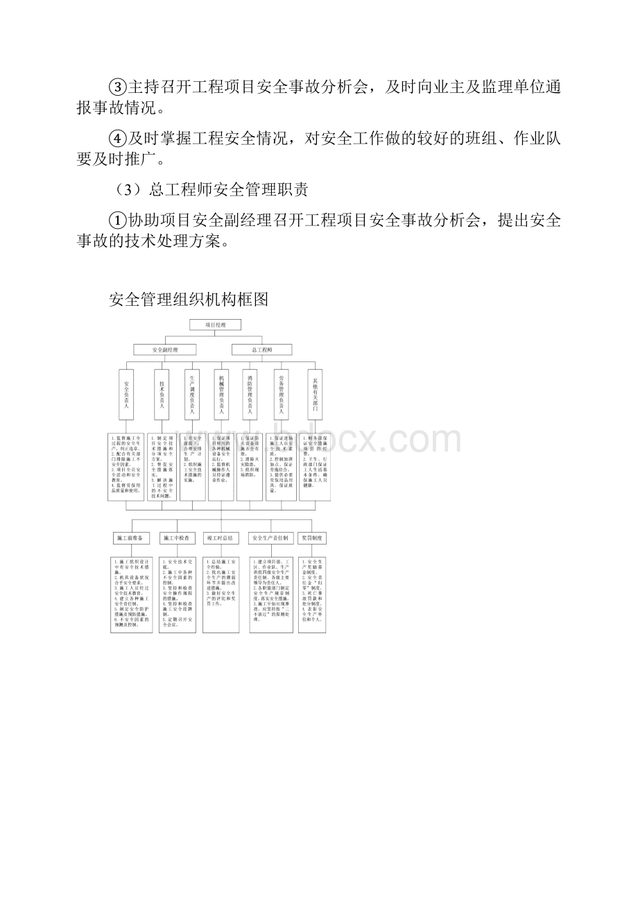 施工安全保证体系.docx_第3页