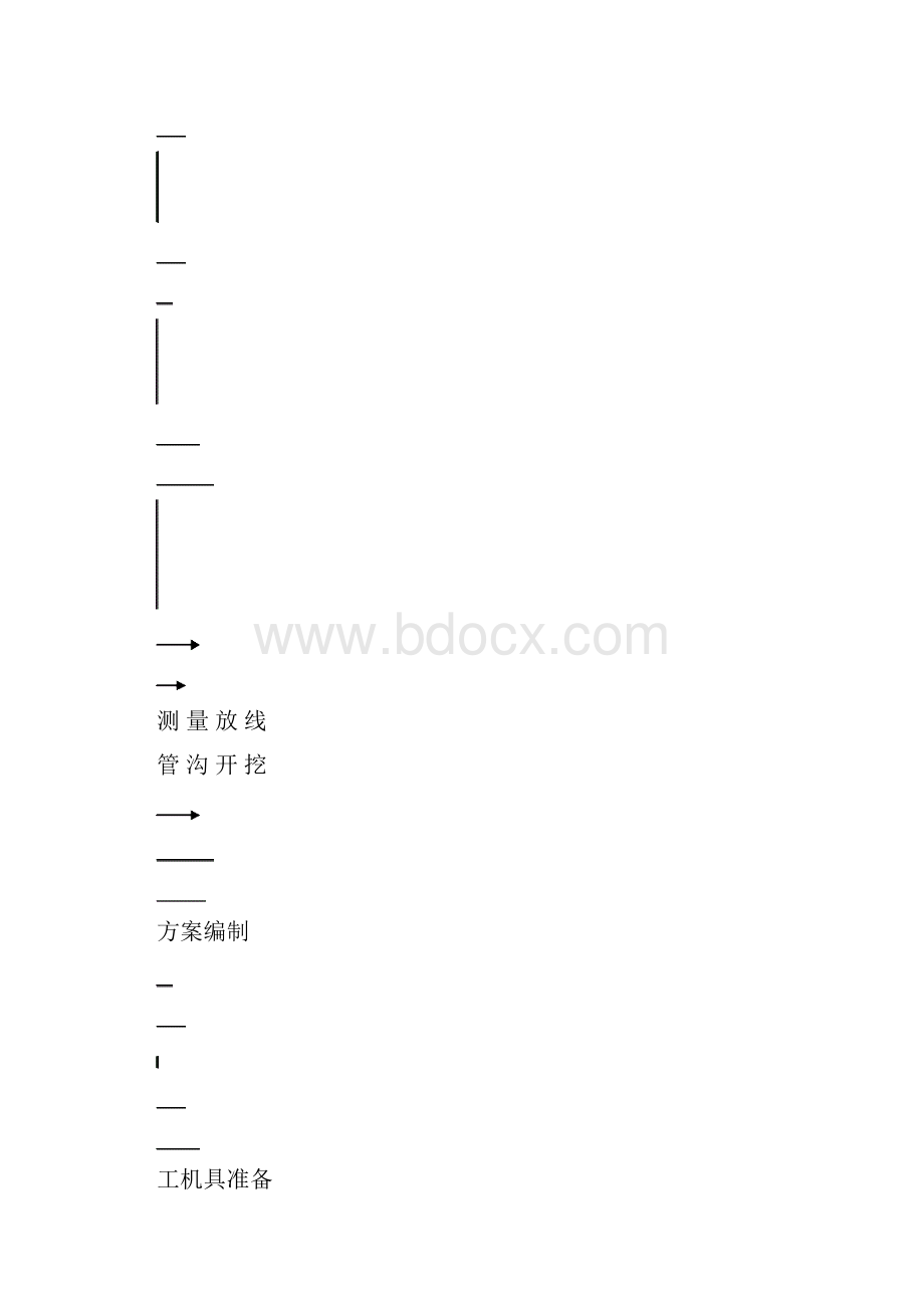 办公楼维护工程施工组织设计方案.docx_第2页