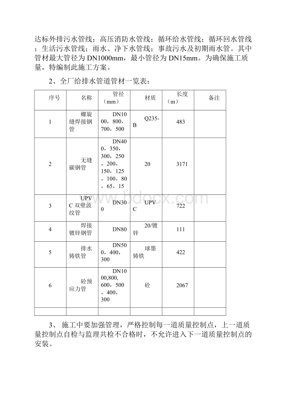 市政给水管道施工方案设计.docx_第2页