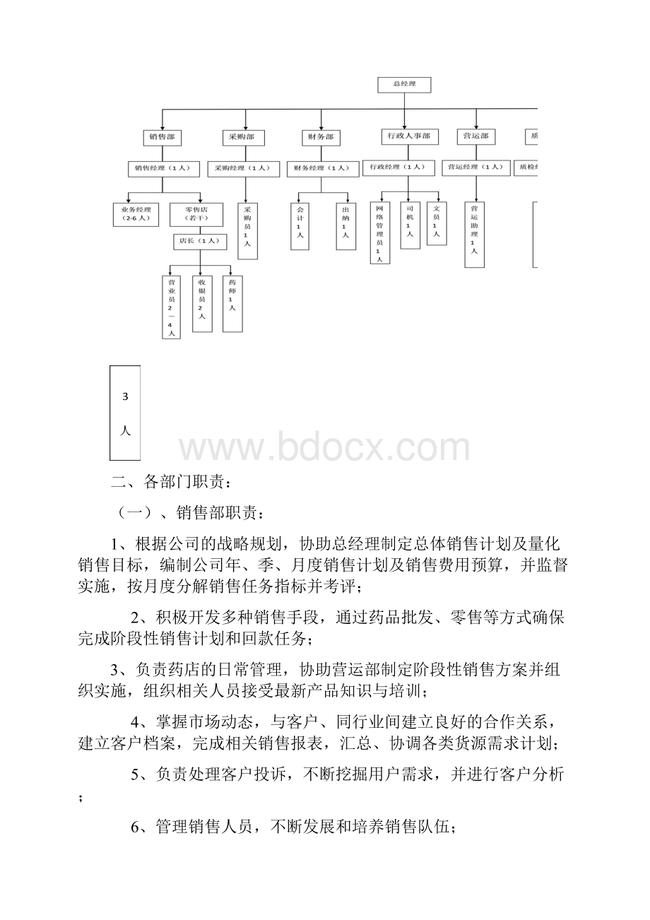 人力资源管理手册.docx_第3页