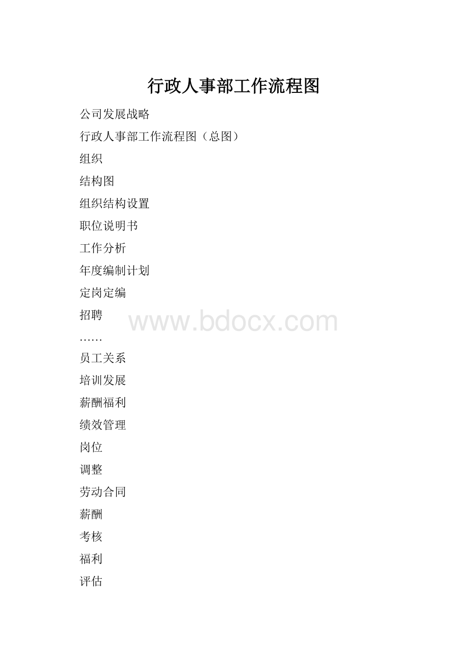 行政人事部工作流程图.docx