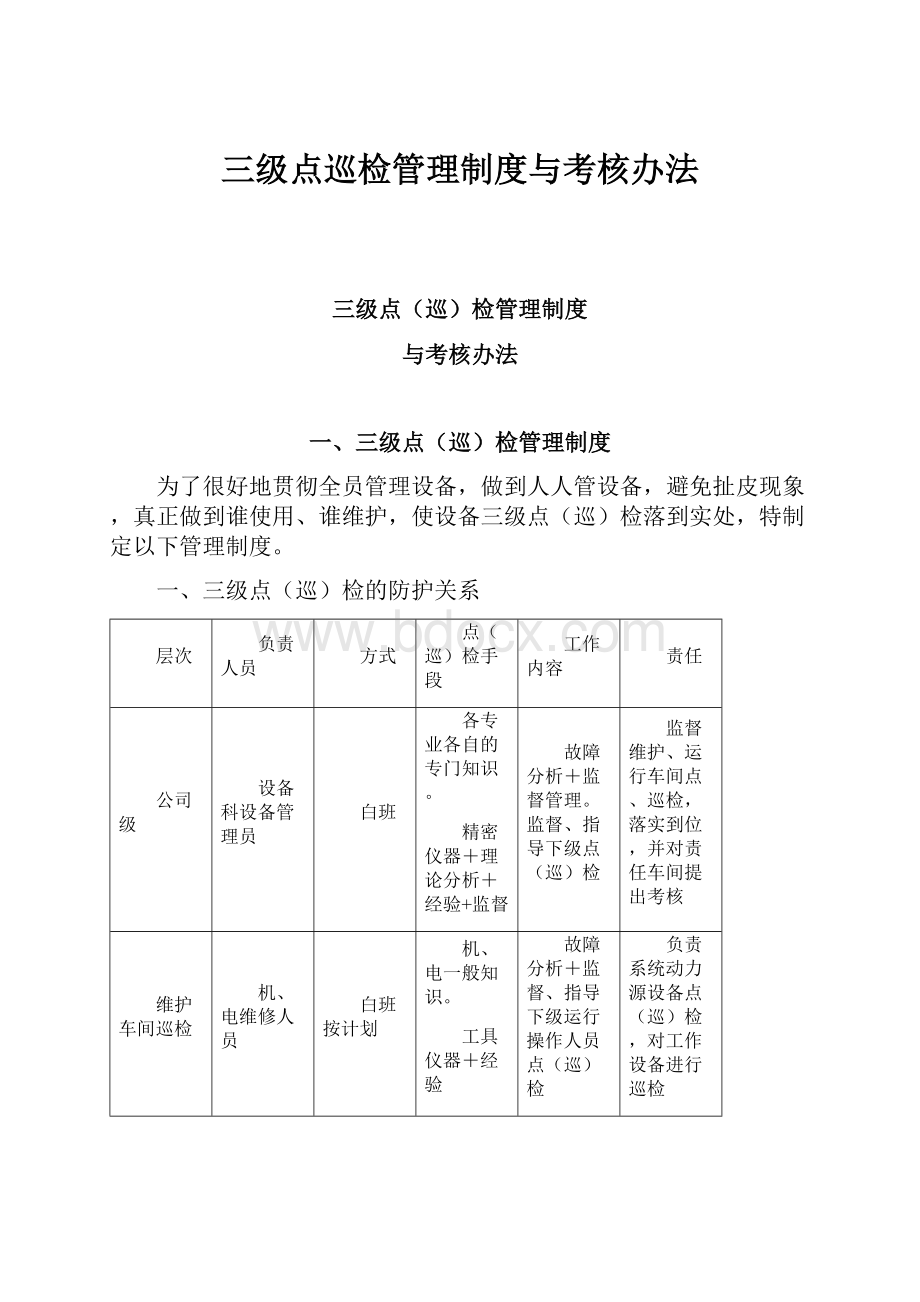 三级点巡检管理制度与考核办法.docx