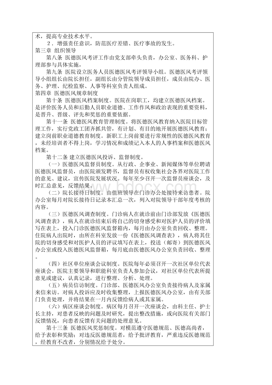 医德医风考评制度及考评细则.docx_第3页