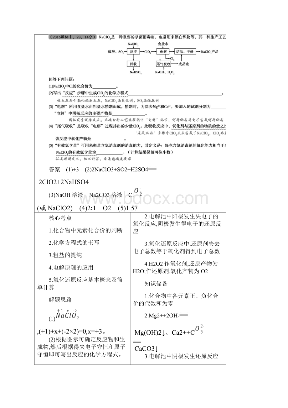 A版部编版版高考化学总复习 专题十六 卤族元素及其重要化合物学案.docx_第2页