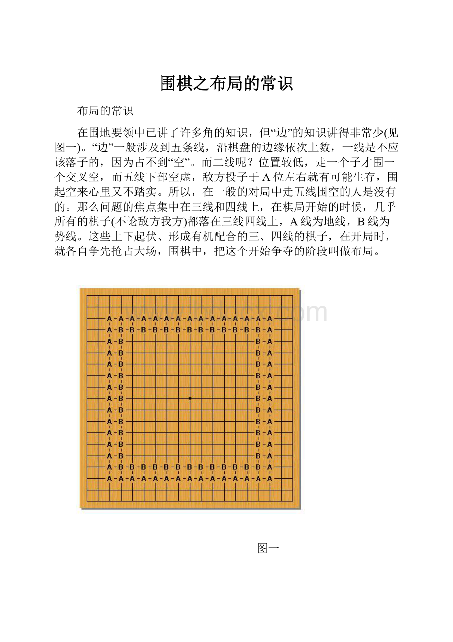 围棋之布局的常识.docx