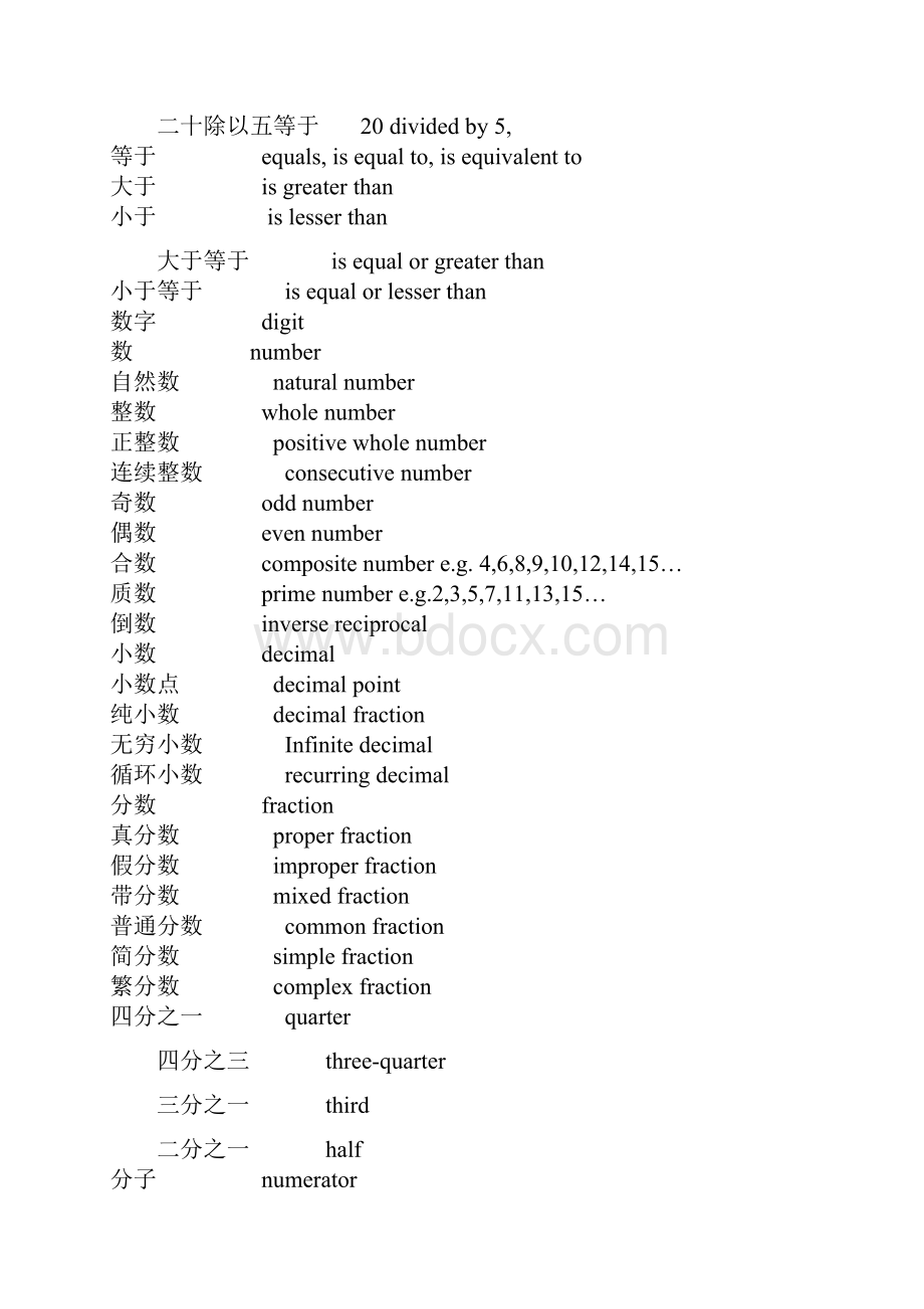 南外小升初入学考试数学词汇一览表.docx_第2页