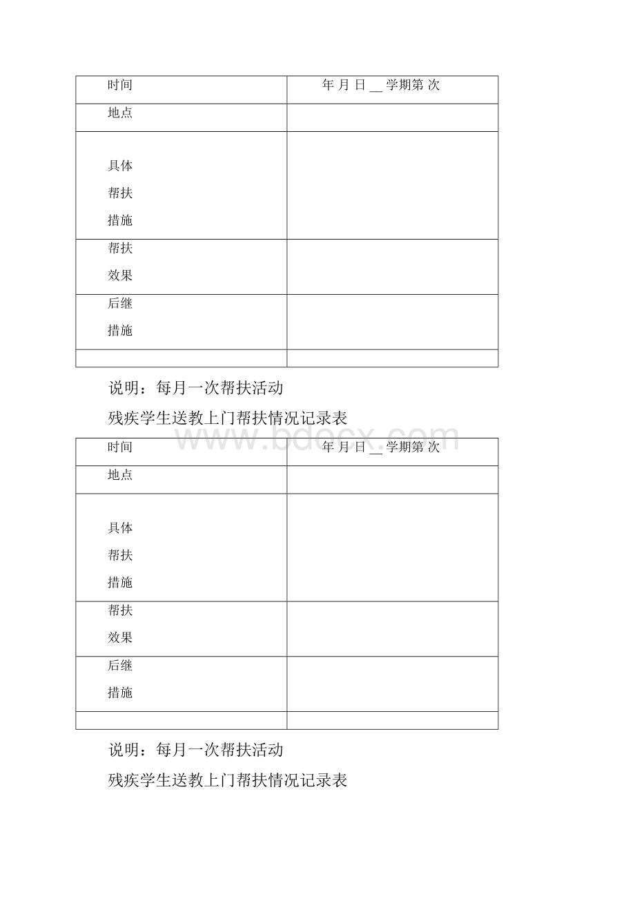 残疾学生送教上门帮扶工作记录表残联材料.docx_第3页