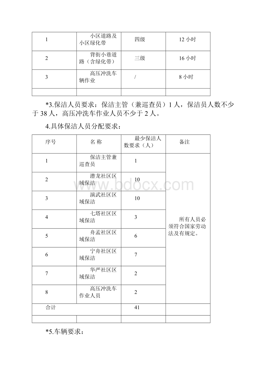 项目基本需求表doc.docx_第3页