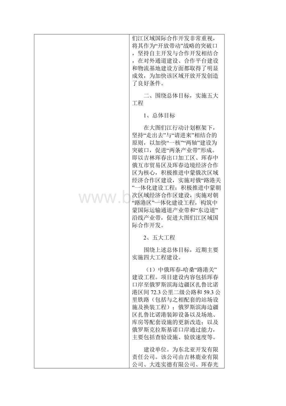 加快推进大图们江区域国际合作开发建设工程实施方案.docx_第3页