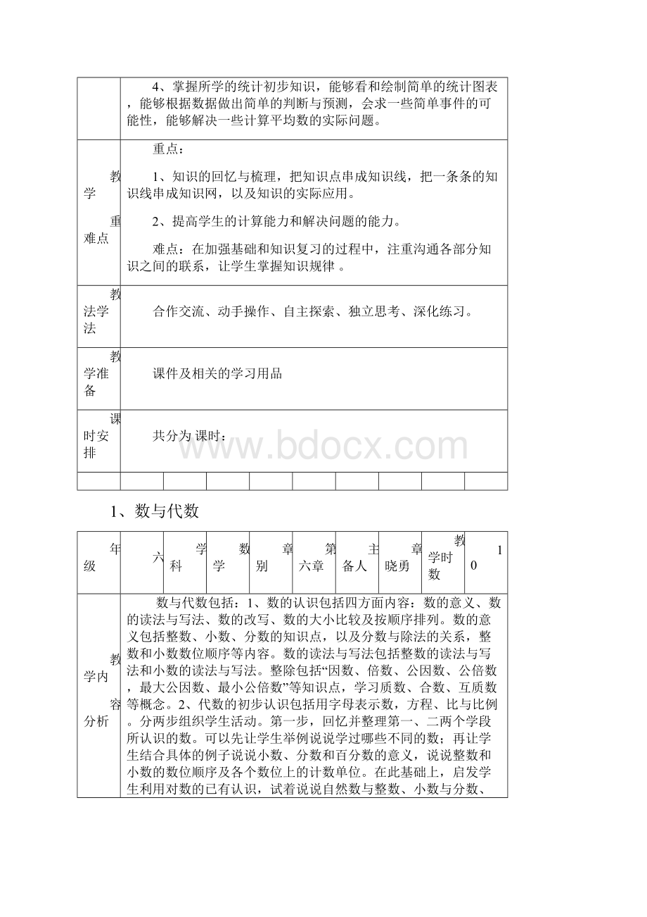 人教版六年级下册数学第六单元.docx_第2页