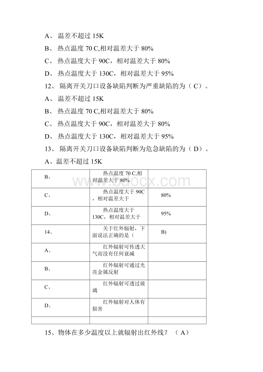 电网设备状态带电检测检测题库技能类.docx_第3页