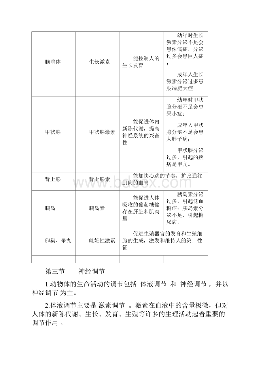 八年级科学知识要点.docx_第3页