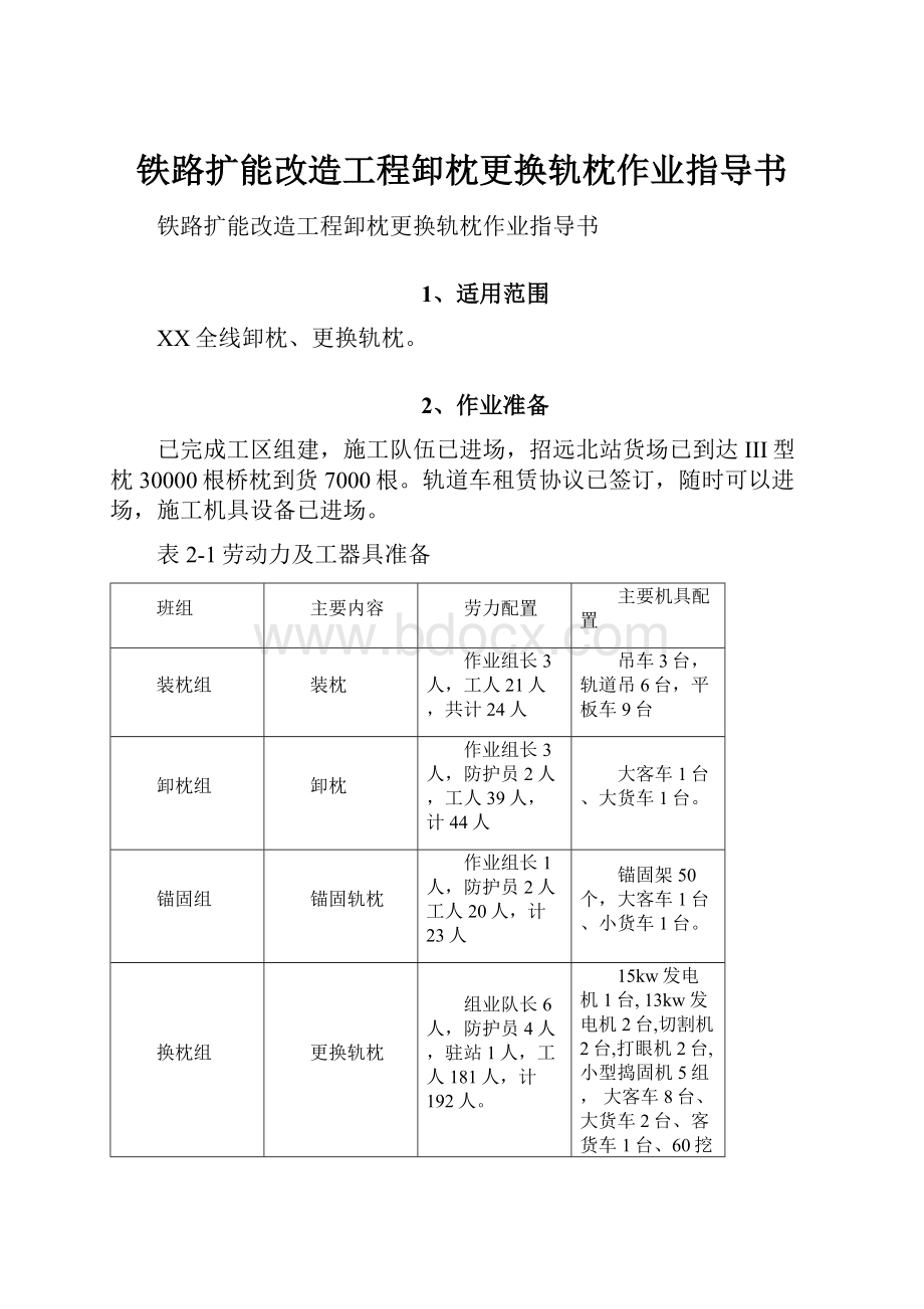 铁路扩能改造工程卸枕更换轨枕作业指导书.docx