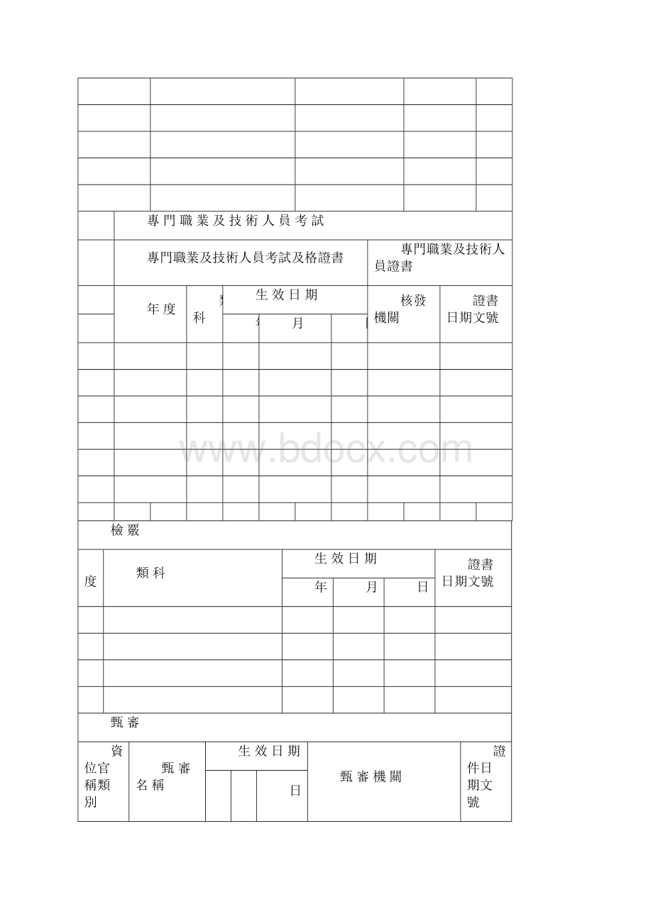 公务人员履历表一般.docx_第3页