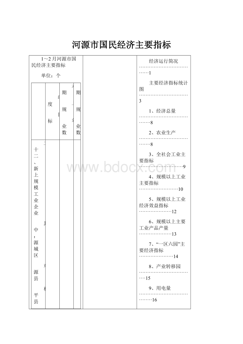 河源市国民经济主要指标.docx