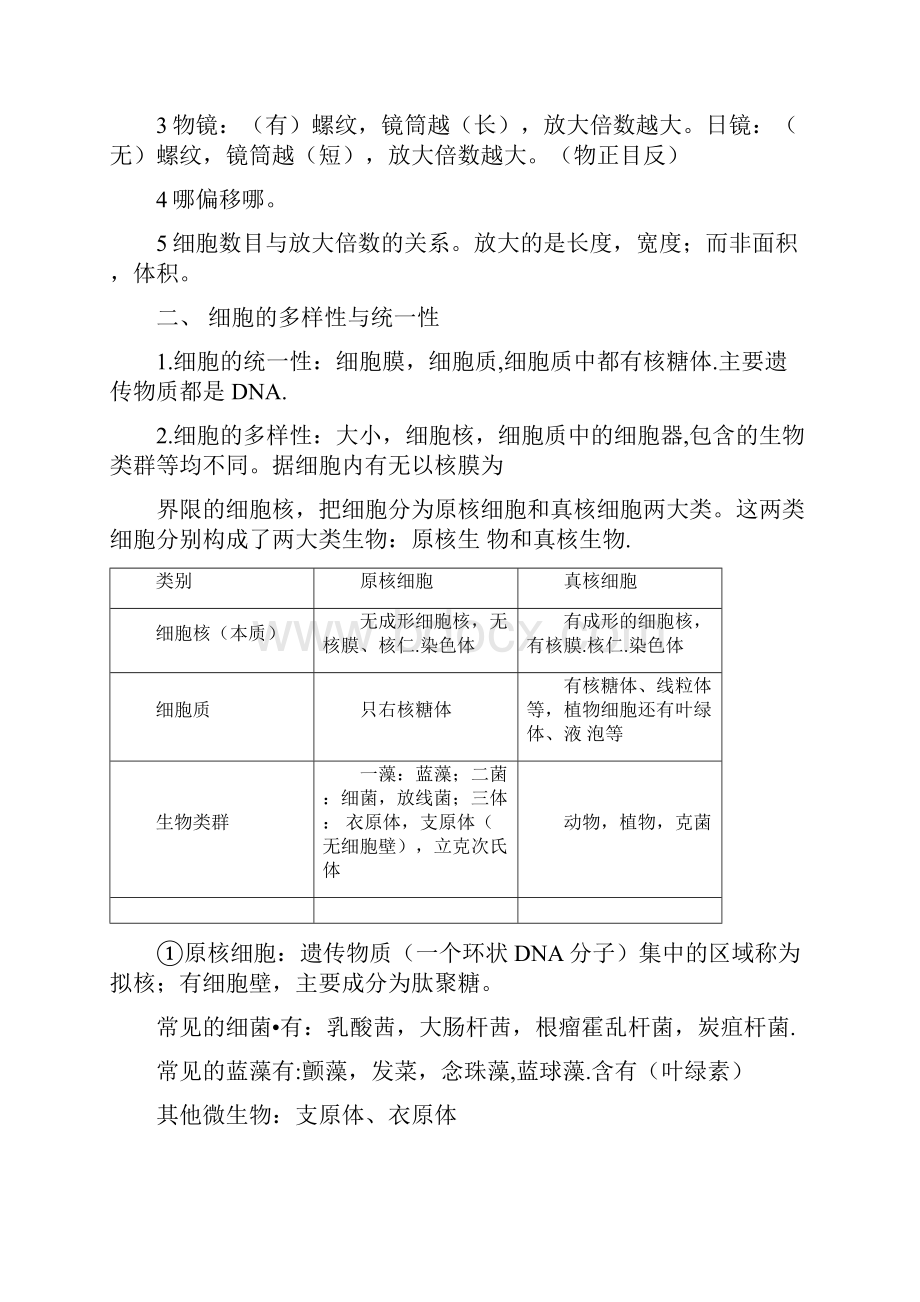 人教版高一生物必修一复习提纲doc.docx_第2页