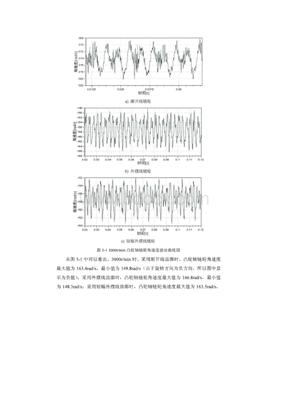 传动系统仿真结果及对比分析.docx_第2页