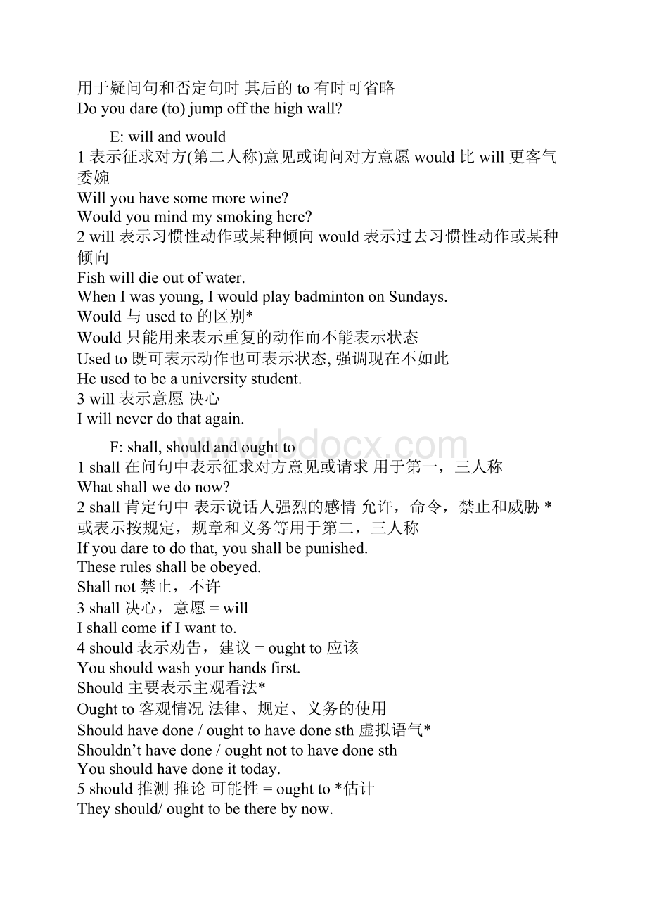 高中英语情态动词用法归纳与练习试题.docx_第3页