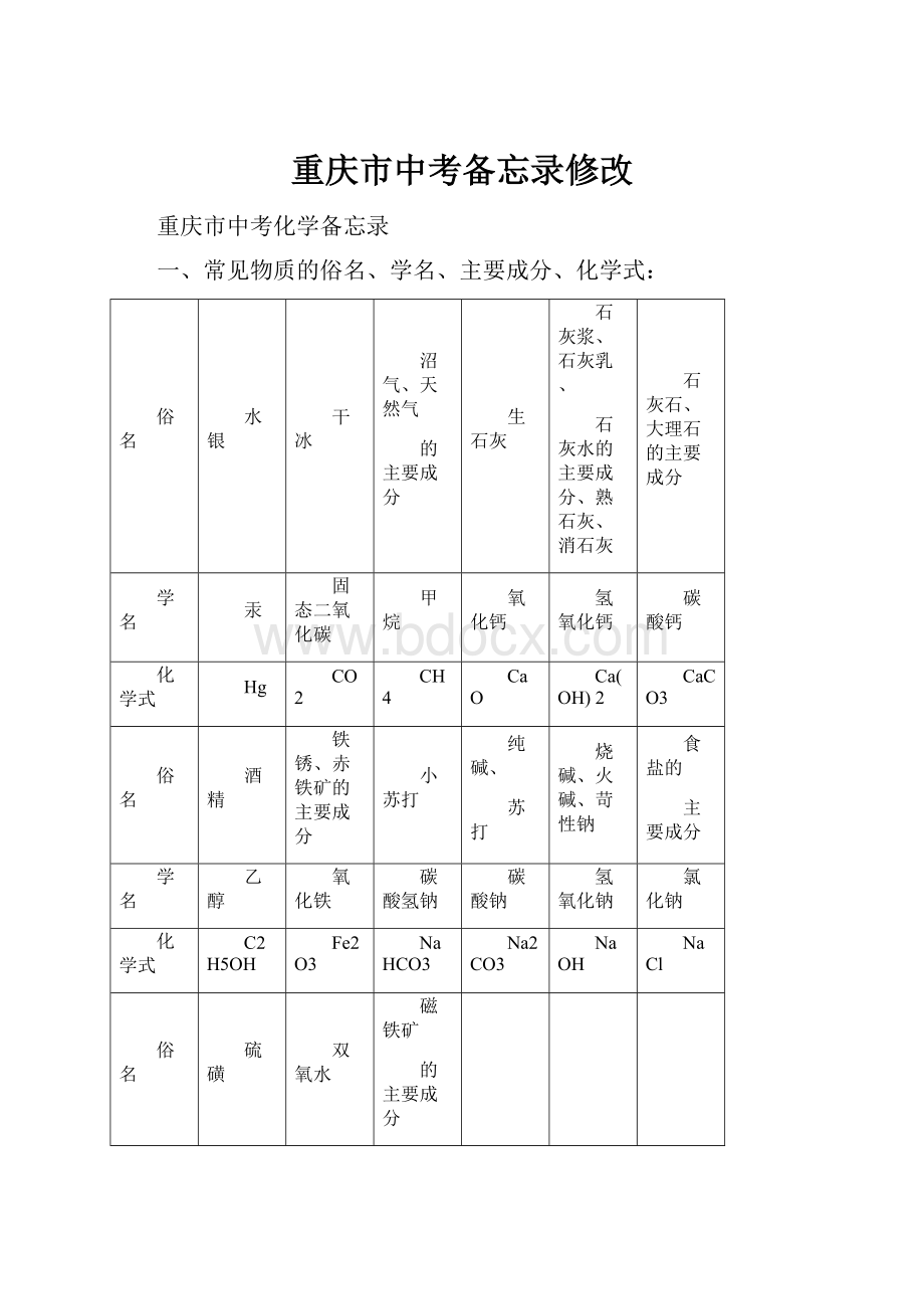 重庆市中考备忘录修改.docx